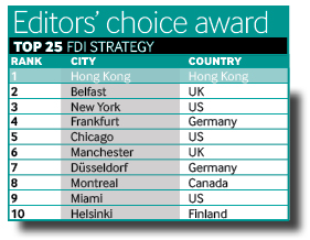 Editor's choice award
