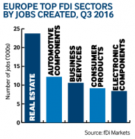 Europe stats 1216